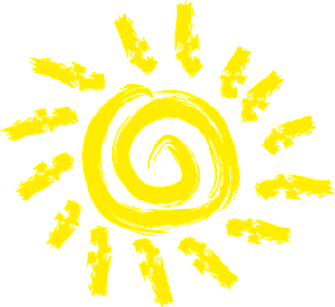 Quiz Energietyp Sonne